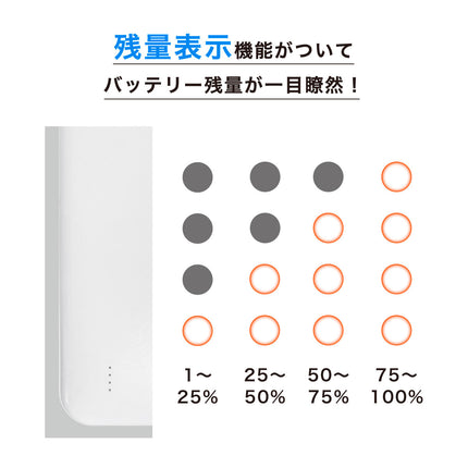 LAZOS PD対応 10000mAh モバイルバッテリー ホワイト [L-10M-W2]