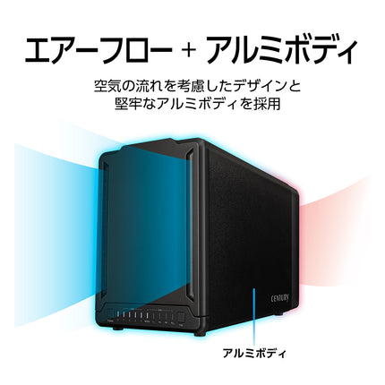 裸族のゲートハウス 4Bay [CRGH35U10G]