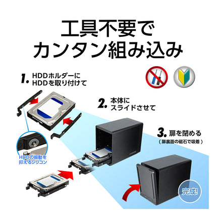 裸族のゲートハウス 4Bay [CRGH35U10G]