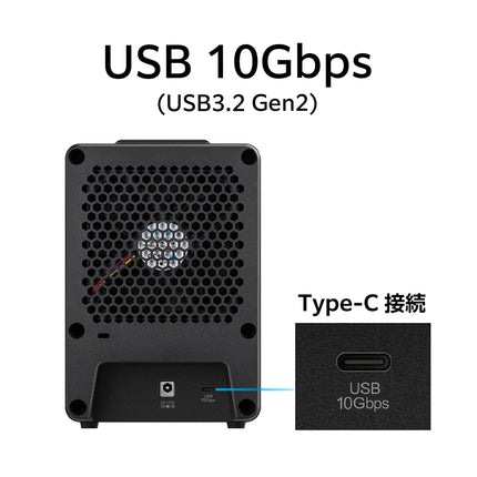 裸族のゲートハウス 4Bay [CRGH35U10G]