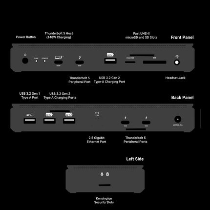 Sonnet Echo 13 Thunderbolt 5 SSD Dock 2TB [ECHO-DK13-2TB5]