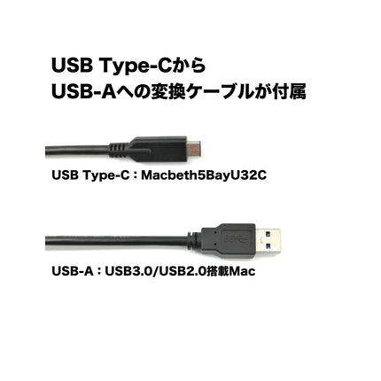 【修理再生品】Macbeth 5BayU32C RAID ケース [RGH35M5BU32CR]