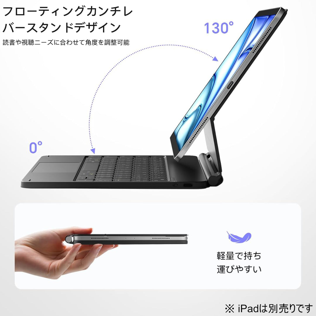 Inateck iPad11