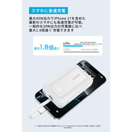 Anker  Zolo Power Bank ブラック (20000mAh, 45W, Built-In USB-Cケーブル) [A1689013]