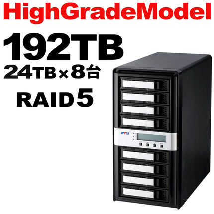 Areca Thunderbolt5 8ベイ RAID ハイグレード  192TB [ARC-8050T5U-8E-192T-HG]