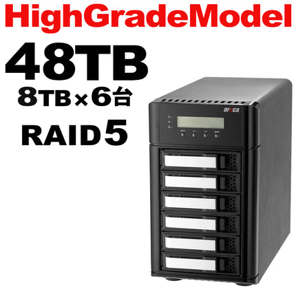 Areca Thunderbolt5 6ベイ RAID ハイグレード  48TB[ARC-8050T5U-6-48T-HG]