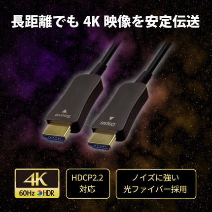 光ファイバーHDMIケーブル4K60Hz対応 (10m) [RS-HDAOC4K60-10M]
