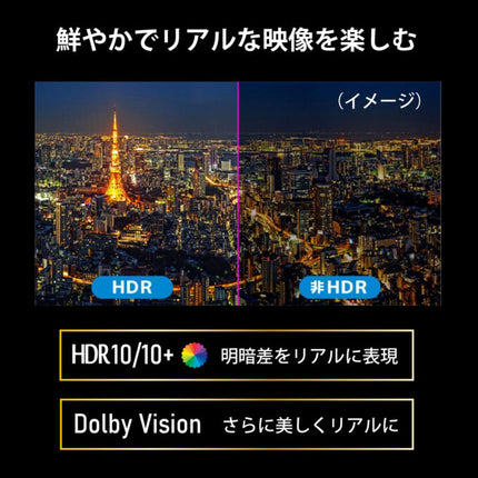光ファイバーHDMIケーブル4K60Hz対応 (20m) [RS-HDAOC4K60-20M]