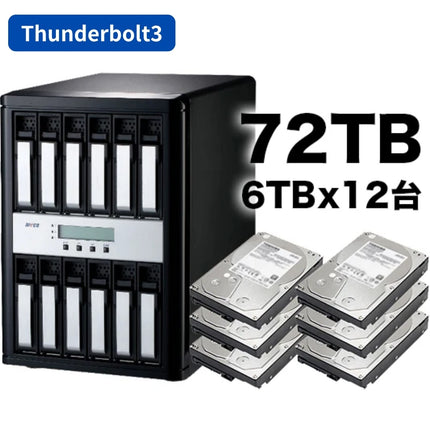 Areca Thunderbolt3 12ベイ RAID 72TB [ARC-8050T3U-12E-72T]