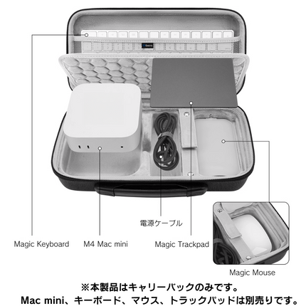 キーボードとマウスとトラックパッドが収納可能なM4 Macmini用キャリングケース [M4MacminiCaseWKM]