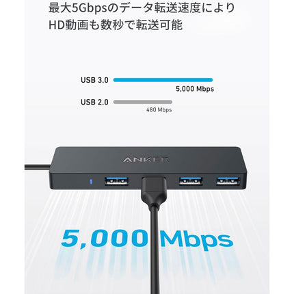 Anker USB-C データ ハブ (4-in-1, 5Gbps) [A8309N11]