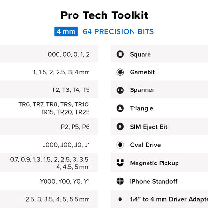 iFixit Pro Tech Toolkit [IF145-307-4]