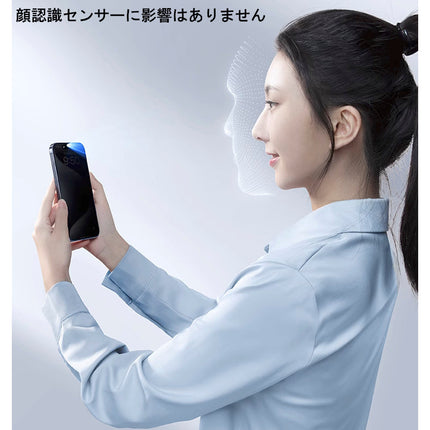 360度のぞき見防止ガラスフィルム for iPhone 15 Pro [SD-IP15PR-360PGlassSP-B]