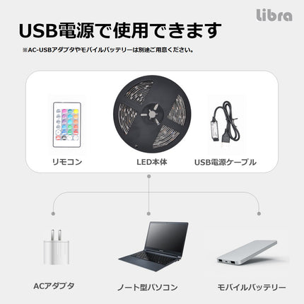 USBテープライト5ｍ150灯 [LBR-UL5m150]