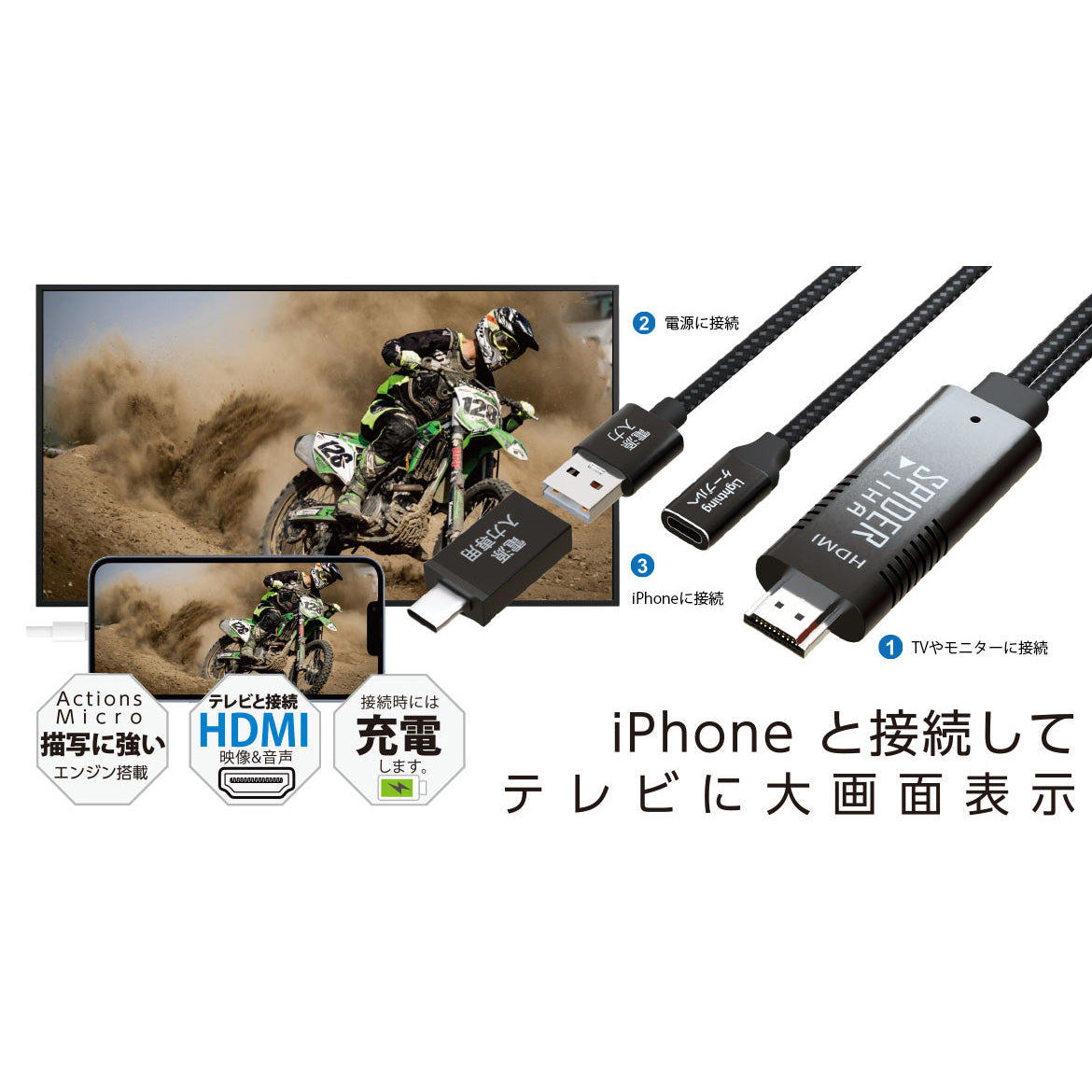 iPhoneの映像をTVに出力するアダプタ TypeC-Lightningケーブル接続用 [SD-LIHA-05] – 秋葉館