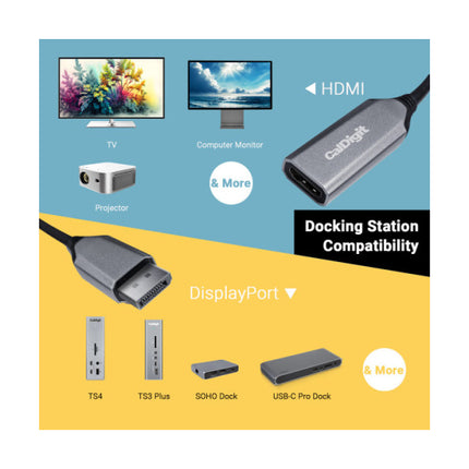 Active DisplayPort 2.0 to HDMI 2.1 Adapter [DP20-HDMI21]