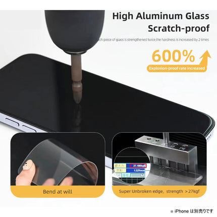 かんたん貼り付け全面保護ガラスフィルム for iPhone 14 ProMax [EA-IP14PRM-GlassSP-B]