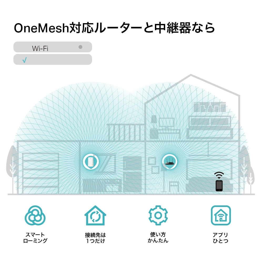 AC750 メッシュWi-Fi中継器 [RE200/R] – 秋葉館