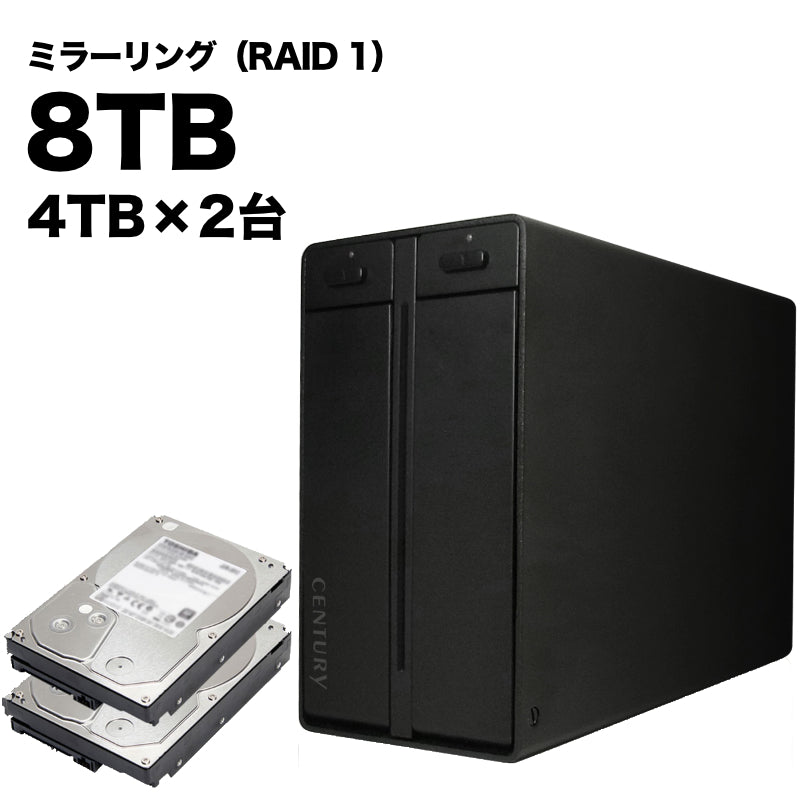 RAID1対応 外付けハードディスク