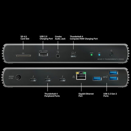 Echo 11 Thunderbolt 4 Dock [ECHO-DK11-T4]